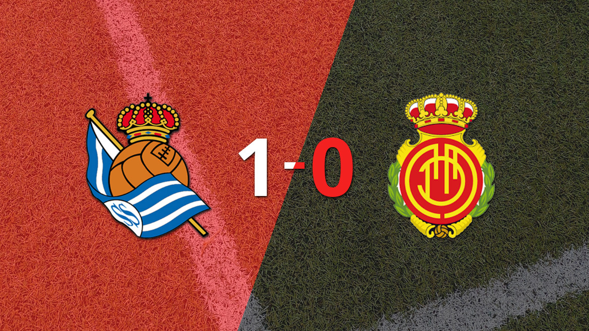 Real Sociedad Secures Narrow 1-0 Victory Against Mallorca