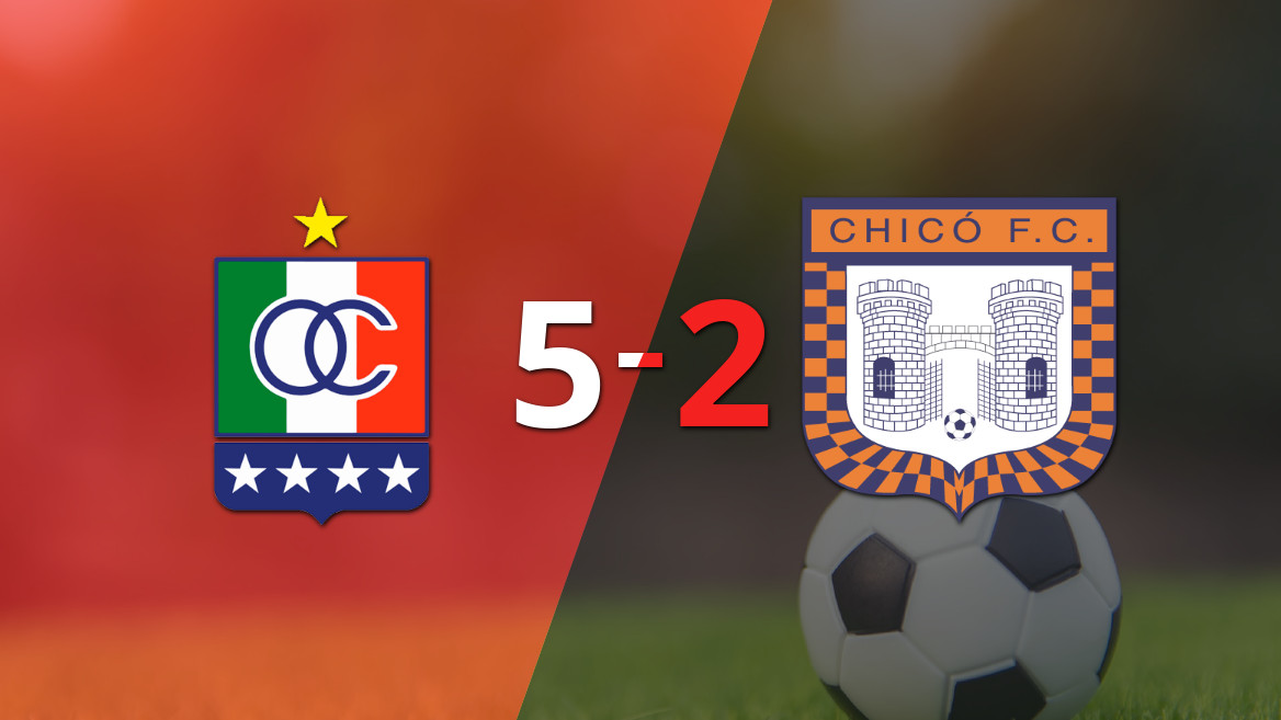 Once Caldas Claims Victory Over Boyacá Chicó Despite Jairo Molina’s Brace