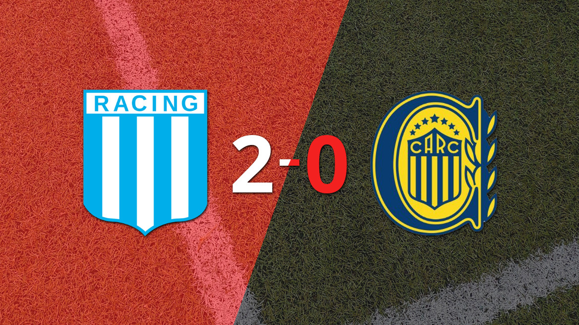 Racing Claims Victory Over R. Central with a 2-0 Win