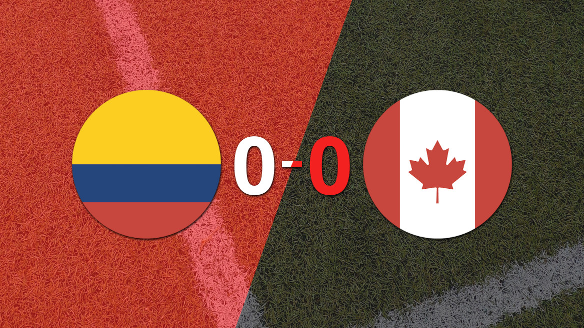 Colombia and Canada Draw 0-0 in Friendly Match