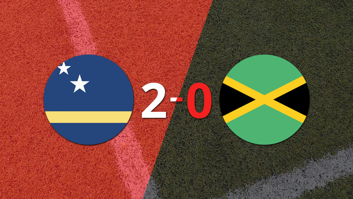 Curazao se impone ante Jamaica con un contundente 2-0