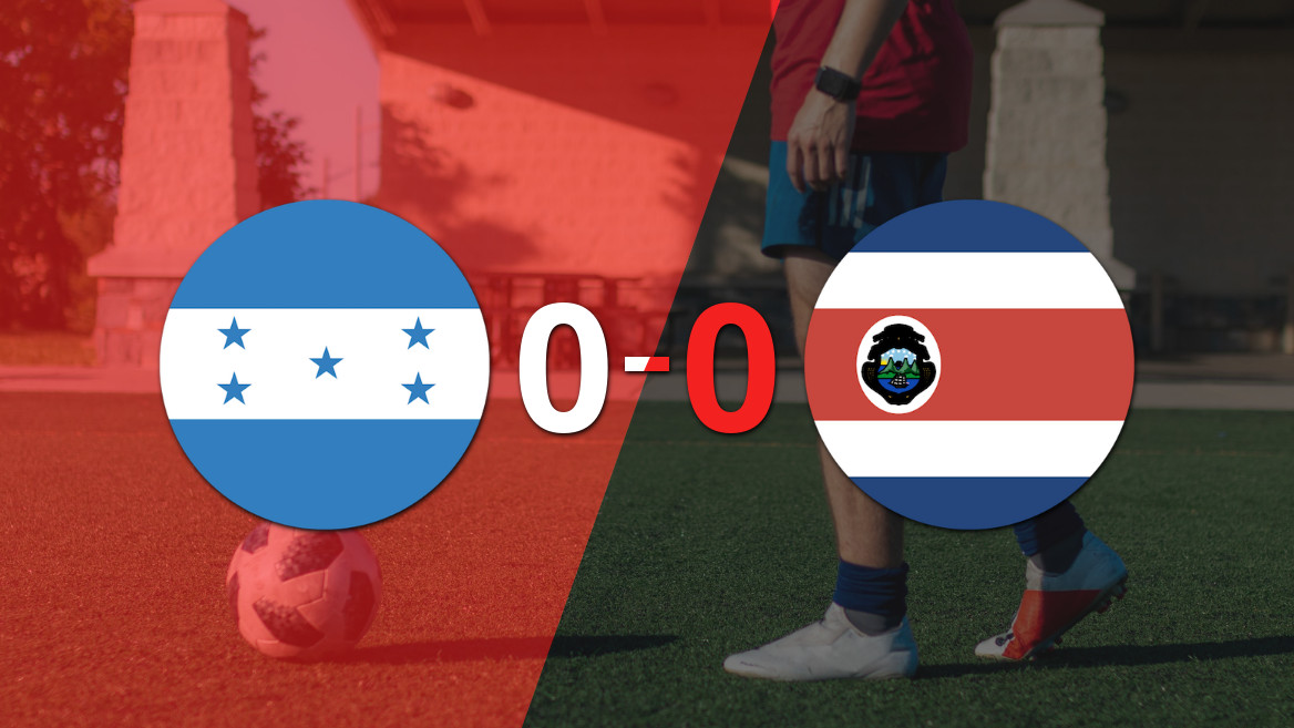 Honduras and Costa Rica Share Points in Goalless Draw