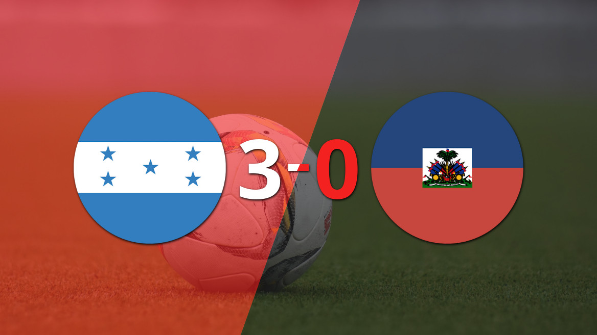 Honduras Dominates Haiti with a 3-0 Victory