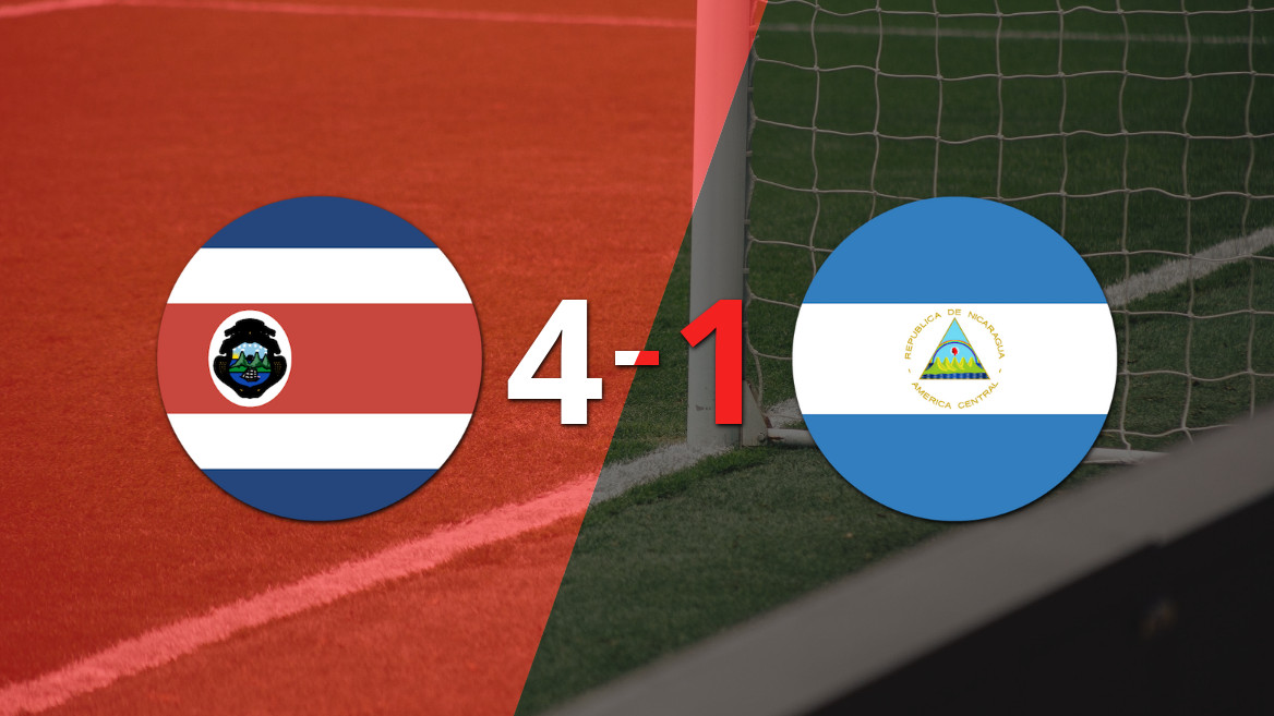 Costa Rica Dominates Nicaragua with a 4-1 Victory Led by Alonso Martínez