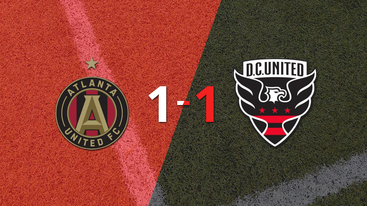 Atlanta United e DC United empatam em confronto acirrado