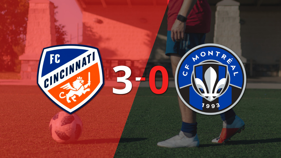 FC Cincinnati brilha ao vencer CF Montréal por 3 a 0
