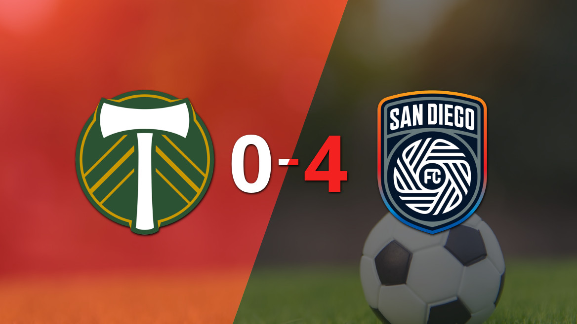 Corey Baird e Amahl Pellegrino brilham em vitória do San Diego FC