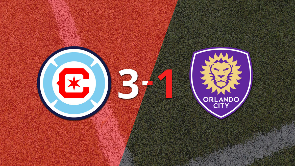 Chicago Fire Advances to Conference Quarterfinals