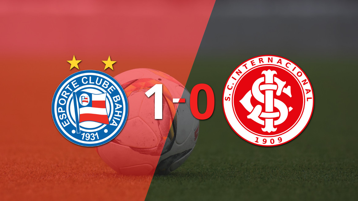 Narrow Victory for Bahia Against Internacional