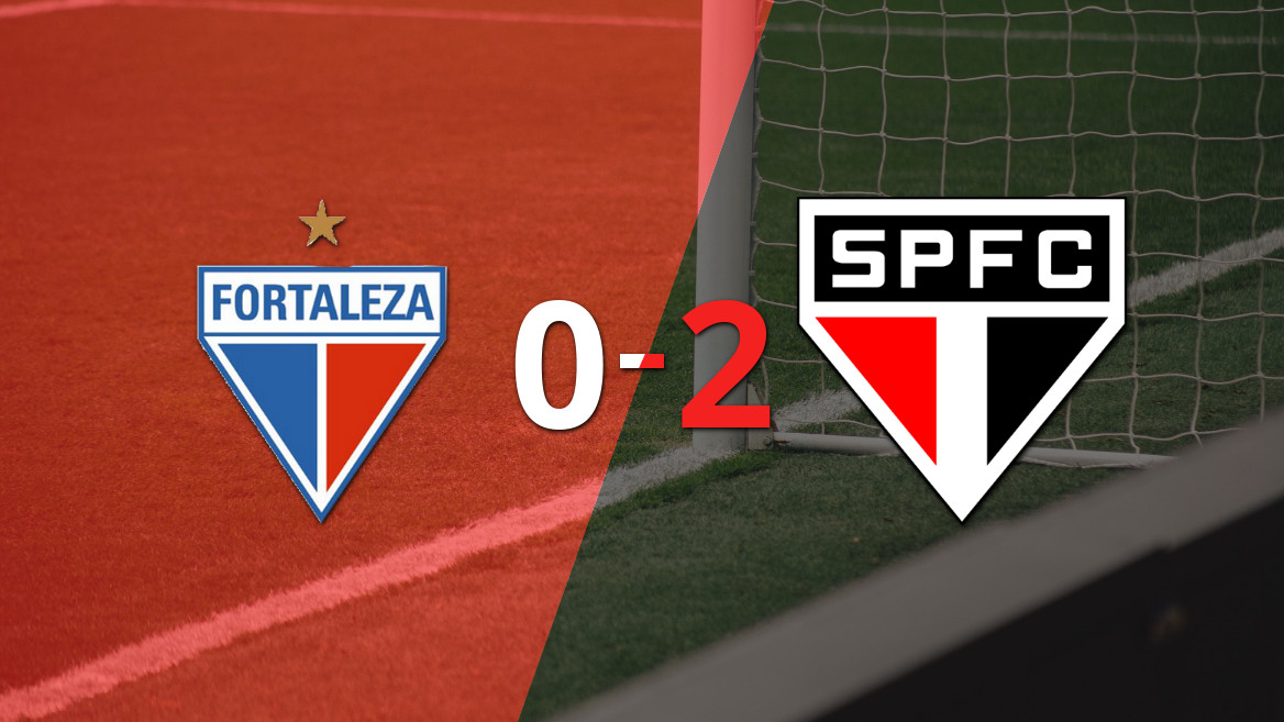 São Paulo Secures a Convincing 2-0 Victory Against Fortaleza