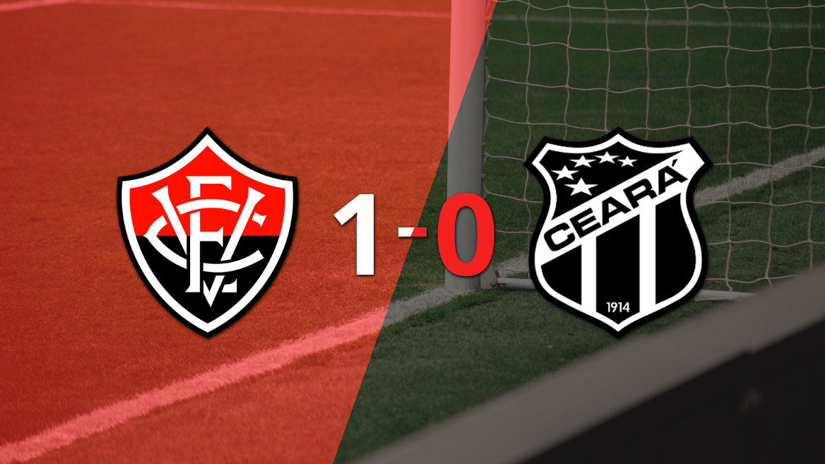 Victoria de Vitória ante Ceará en el Barradão