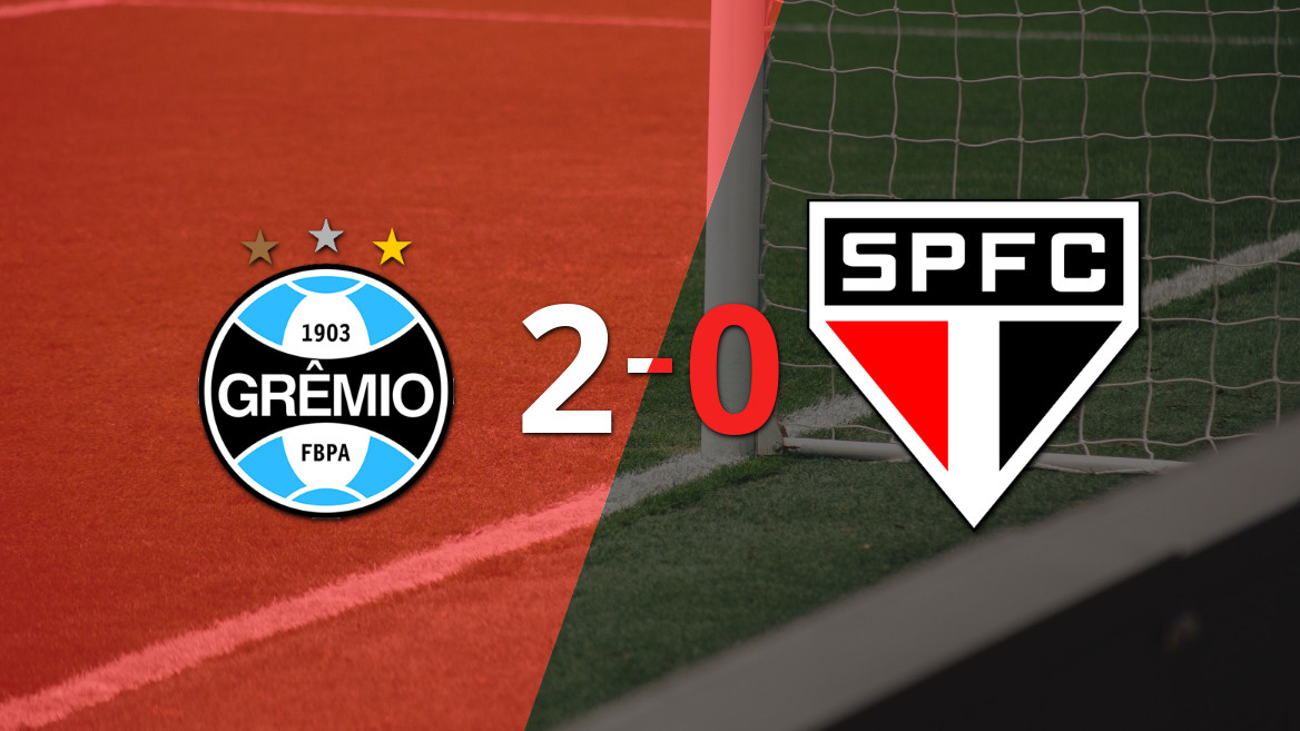 Grêmio triunfa sobre São Paulo com gols de Carlos Vinicius
