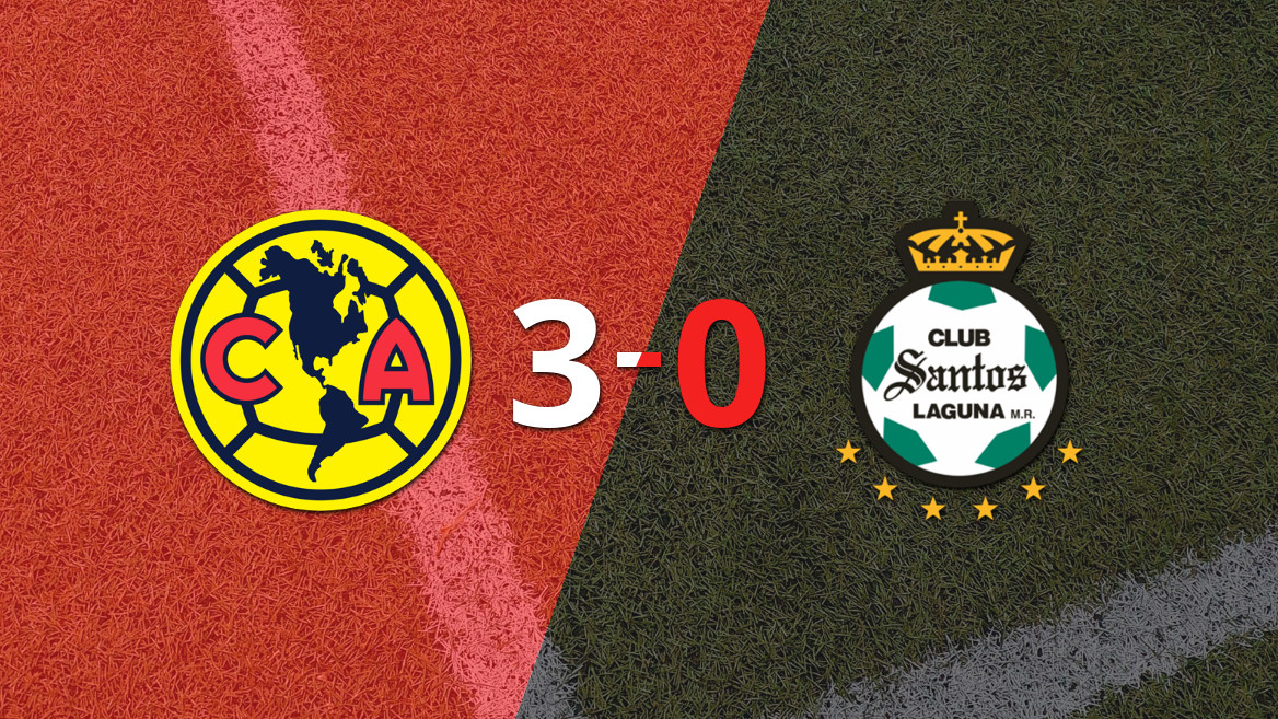 Santos Laguna sofre uma derrota contundente para o Club América por 3-0