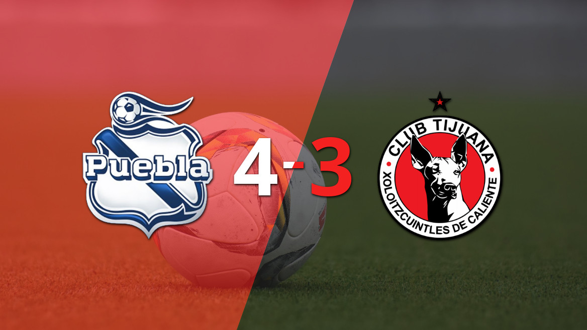 Heartbreaking Defeat for Tijuana Against Puebla Despite Kevin Castañeda’s Brace
