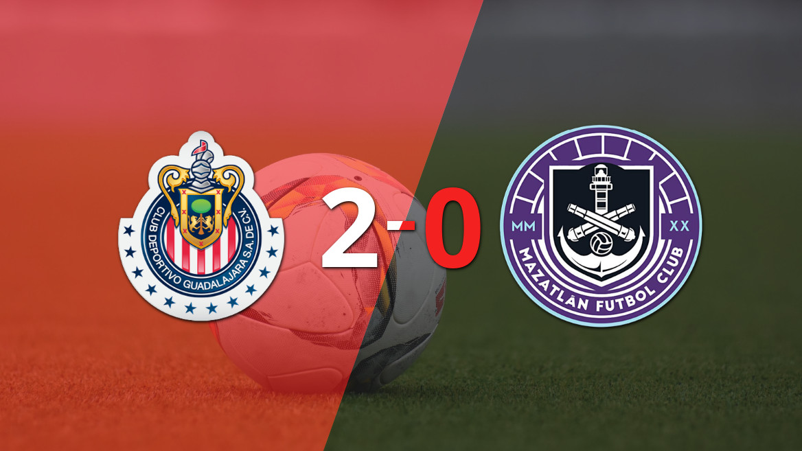 Mazatlán Falls 2-0 to Chivas at Estadio Akron