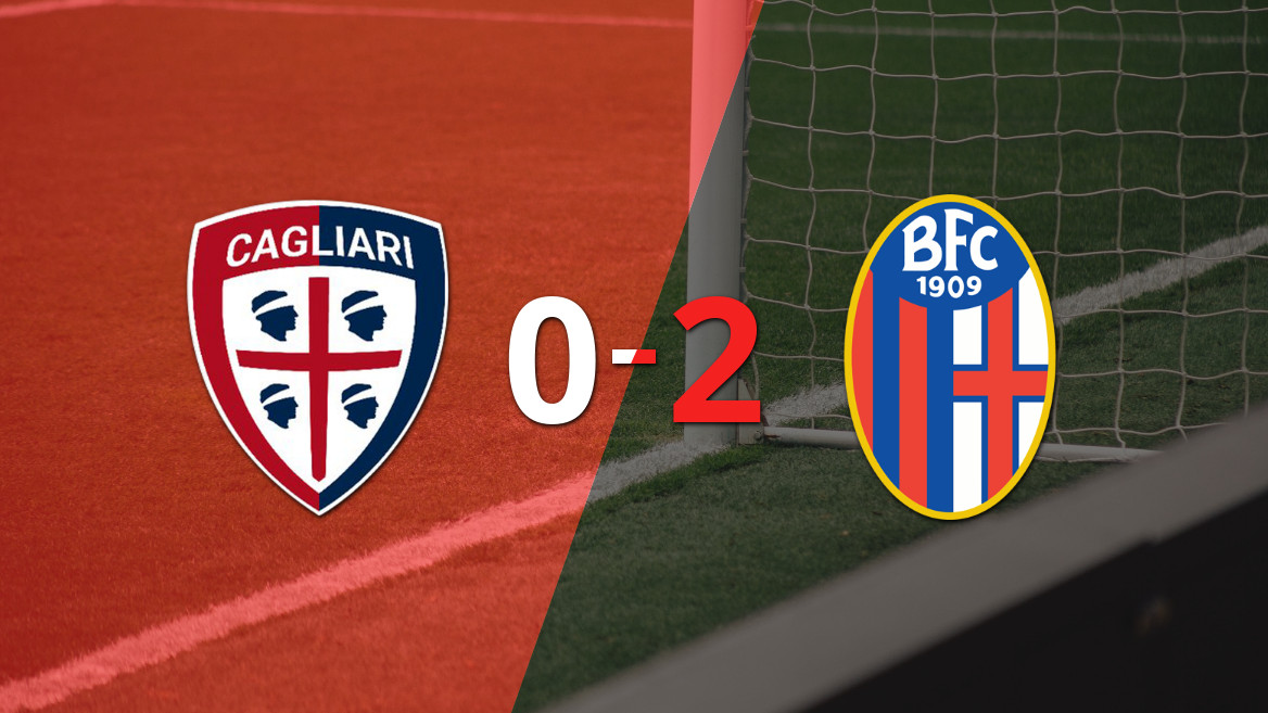Bologna Secures Convincing 2-0 Victory Over Cagliari