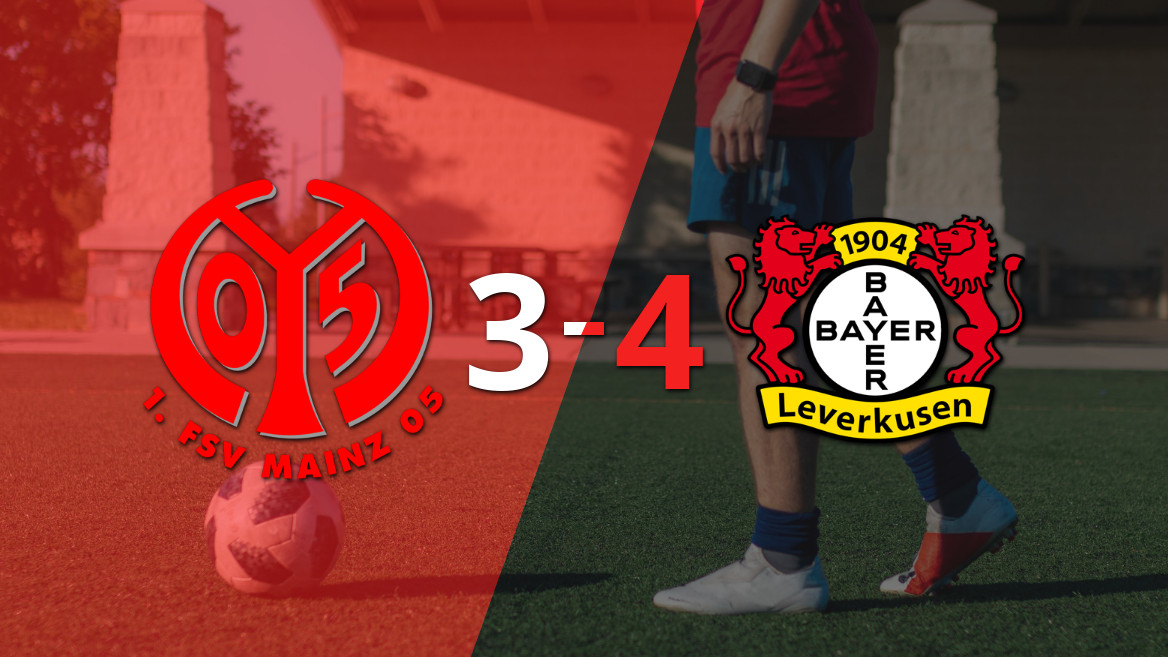 Alejandro Grimaldo’s Brace Leads Bayer Leverkusen to Thrilling Victory Over Mainz