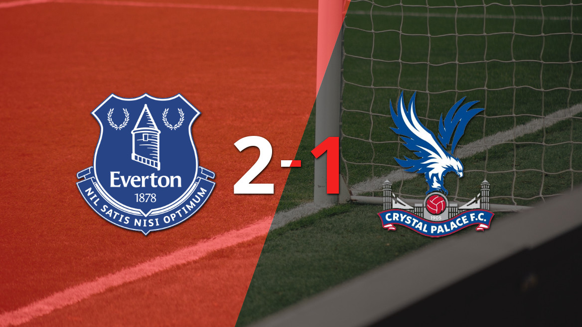 Everton Stuns Crystal Palace with Late Comeback Victory