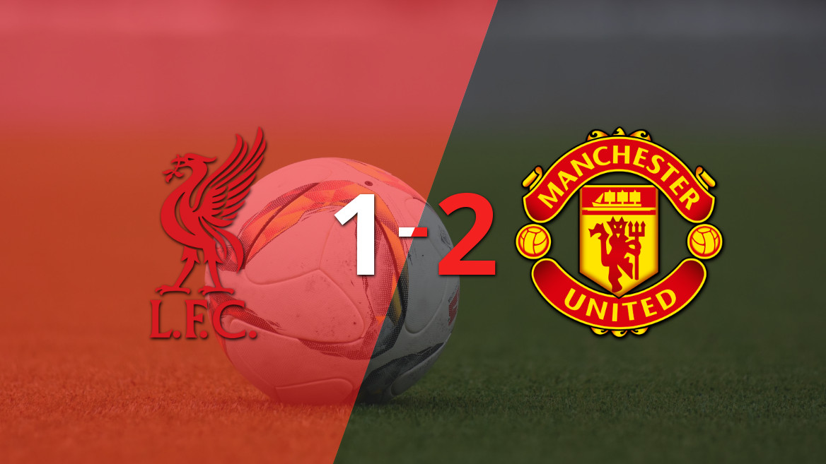 Manchester United Triumphs in Classic Match Against Liverpool