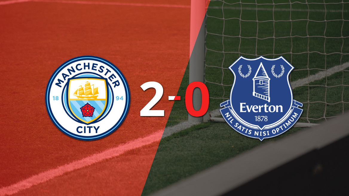 Manchester City triumphs 2-0 over Everton with Erling Haaland’s brace