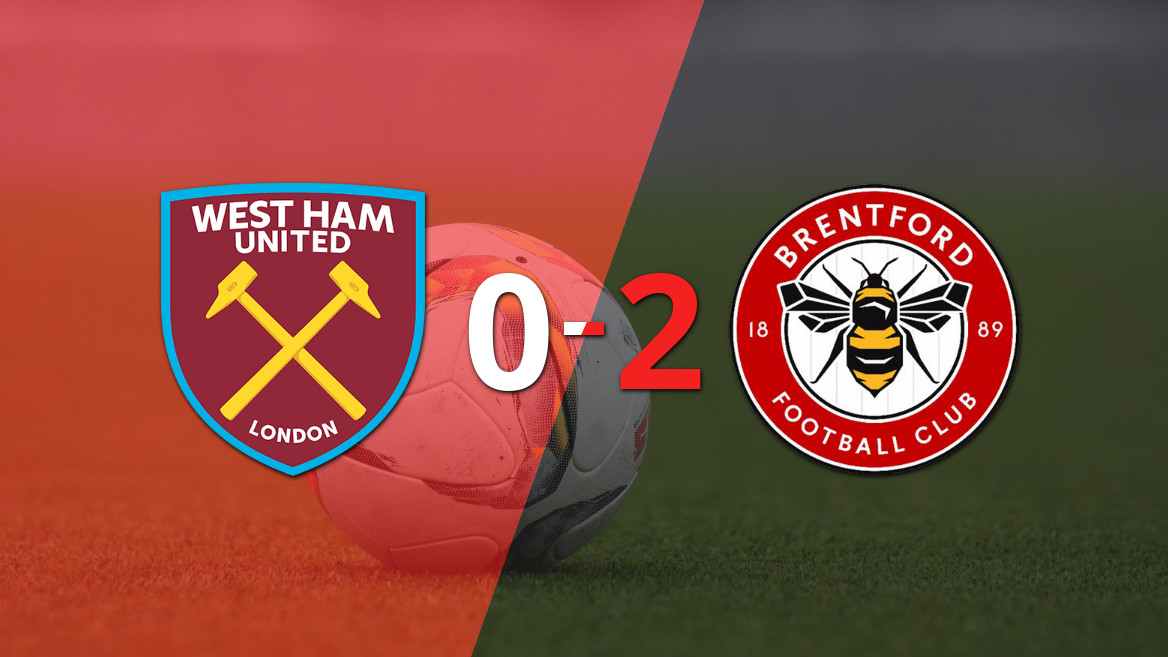Brentford Demonstrates Dominance Against West Ham United with a 2-0 Victory