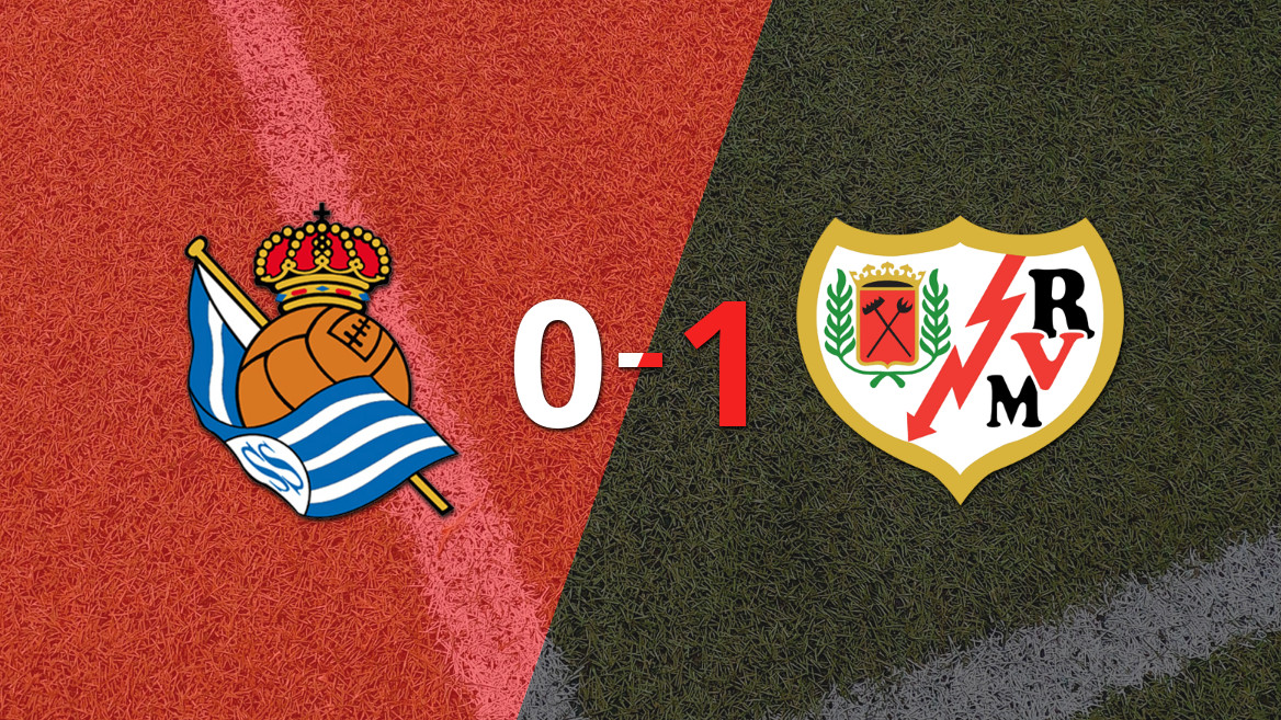 Rayo Vallecano Secures 1-0 Victory Over Real Sociedad with Luis Alfonso Espino’s Goal