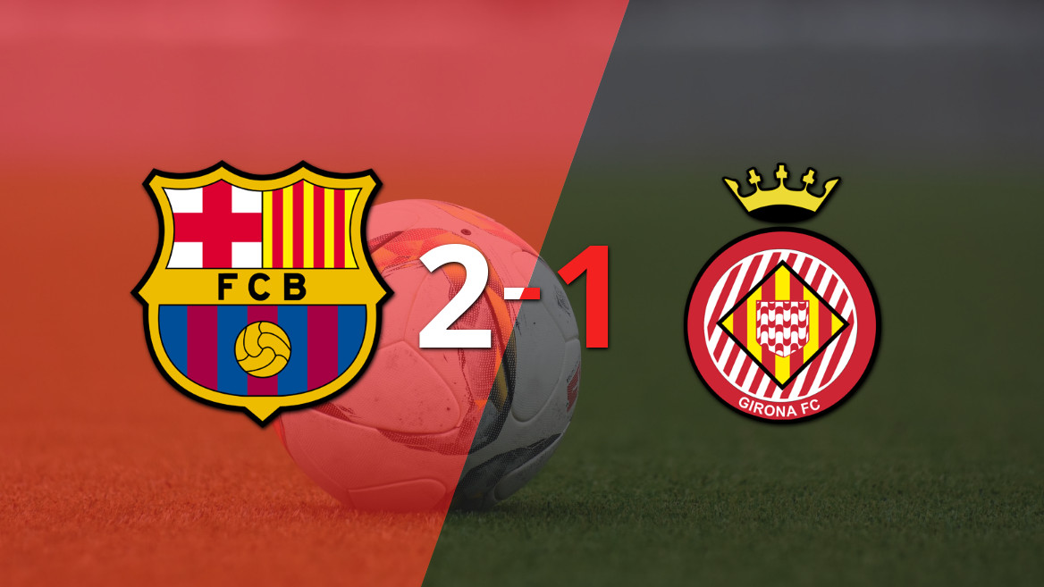 Barcelona Secures Dramatic Win Over Girona with Last-Minute Goal