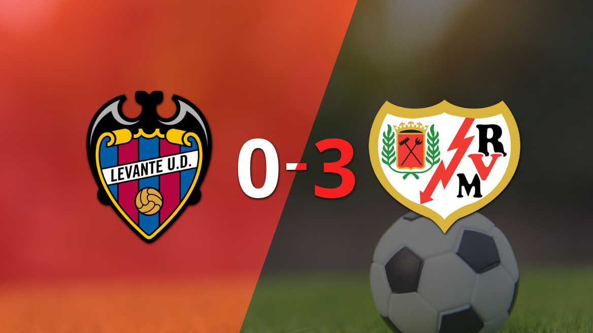 Jorge de Frutos Leads Rayo Vallecano to 3-0 Victory Over Levante