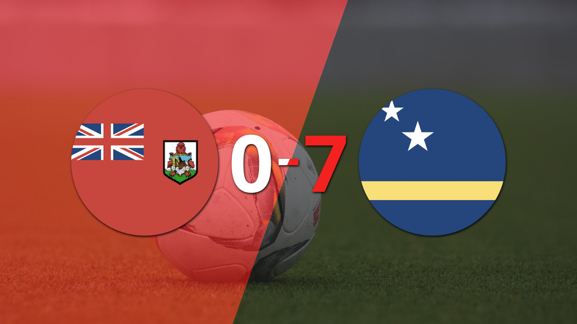 Curazao goleia Bermudas com destaque para Jordi Paulina