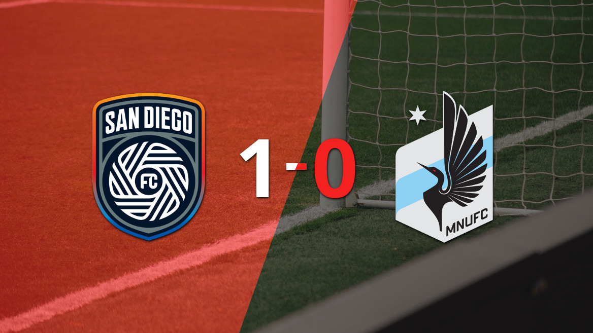 San Diego FC avanza a la Final de Conferencia tras vencer a Minnesota United