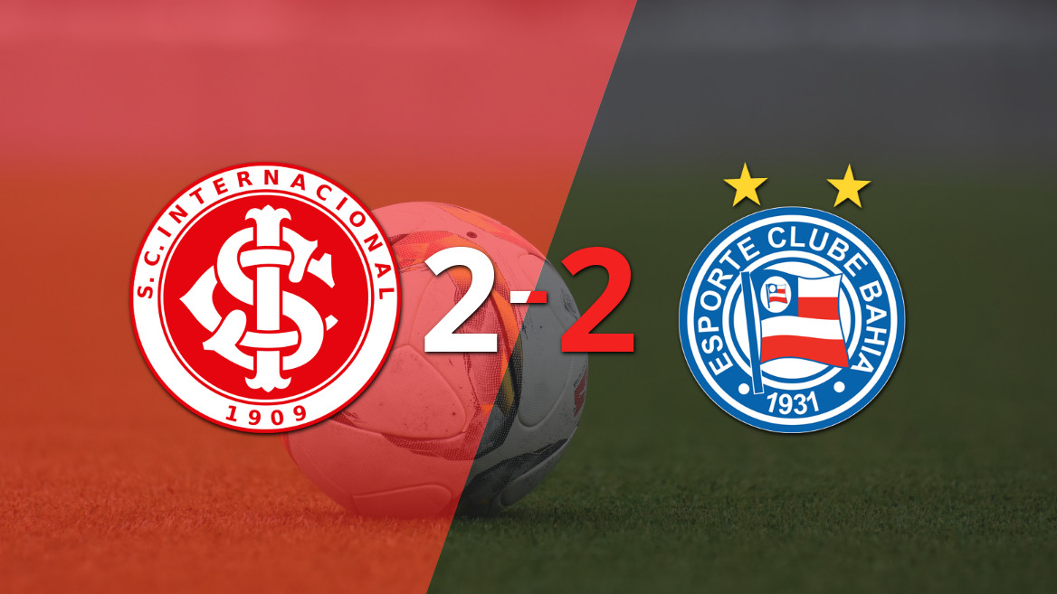 Vitinho’s Brace Not Enough as Internacional and Bahia Draw
