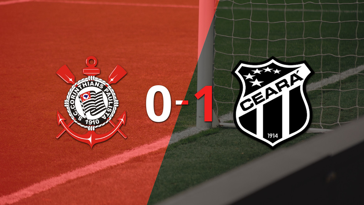 Ceará edges out Corinthians with a narrow 1-0 victory