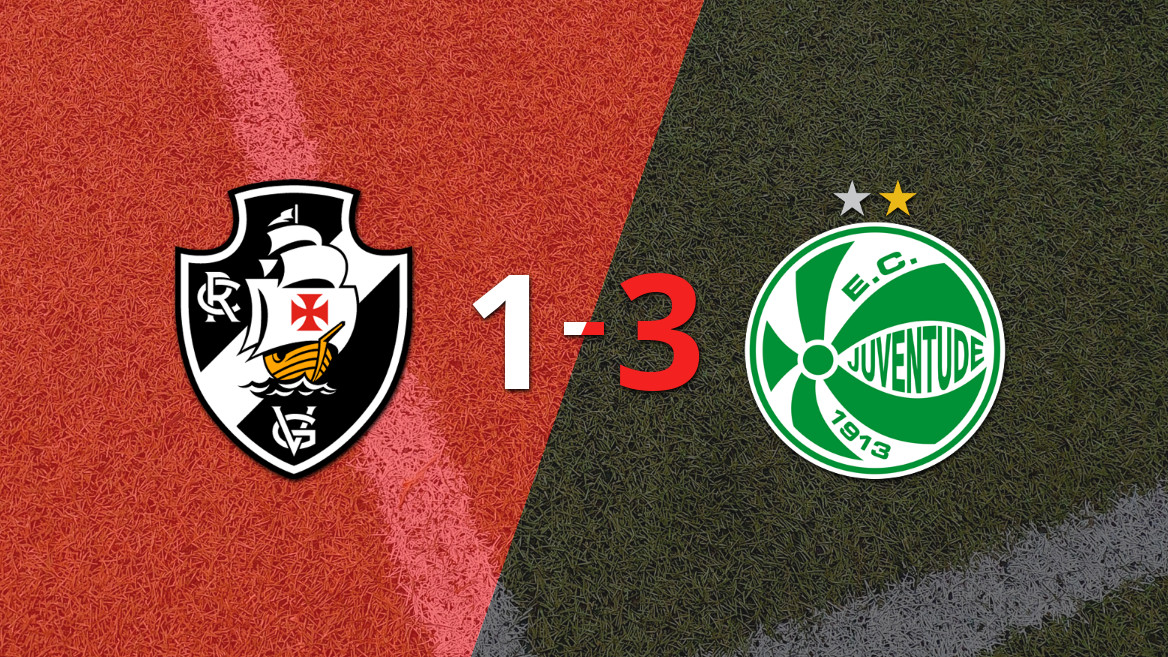 Juventude Comes Back to Defeat Vasco da Gama 3-1
