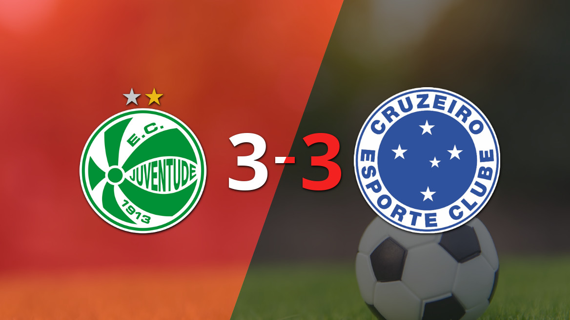 “Juventude e Cruzeiro empatam em emocionante duelo cheio de gols”