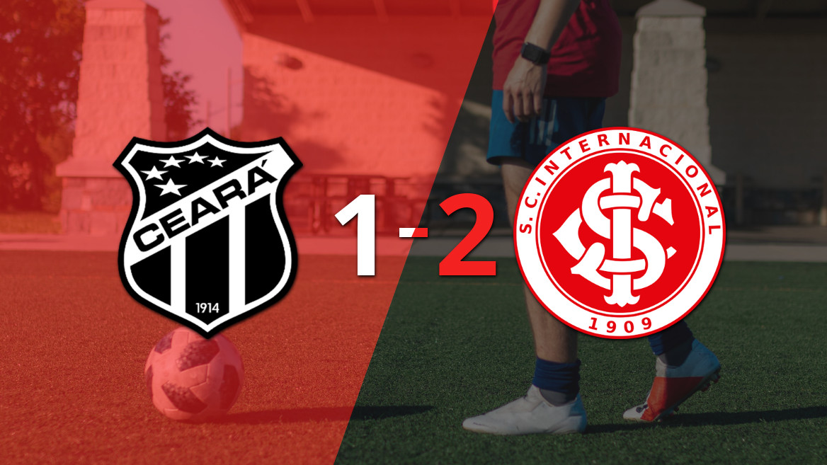 Internacional Claims Narrow 2-1 Victory Over Ceará with Last-Gasp Goal