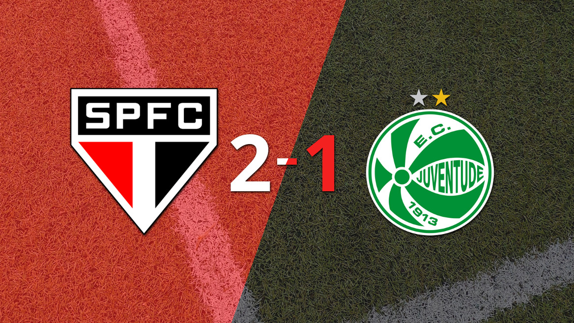 São Paulo Clinches Dramatic 2-1 Victory Over Juventude