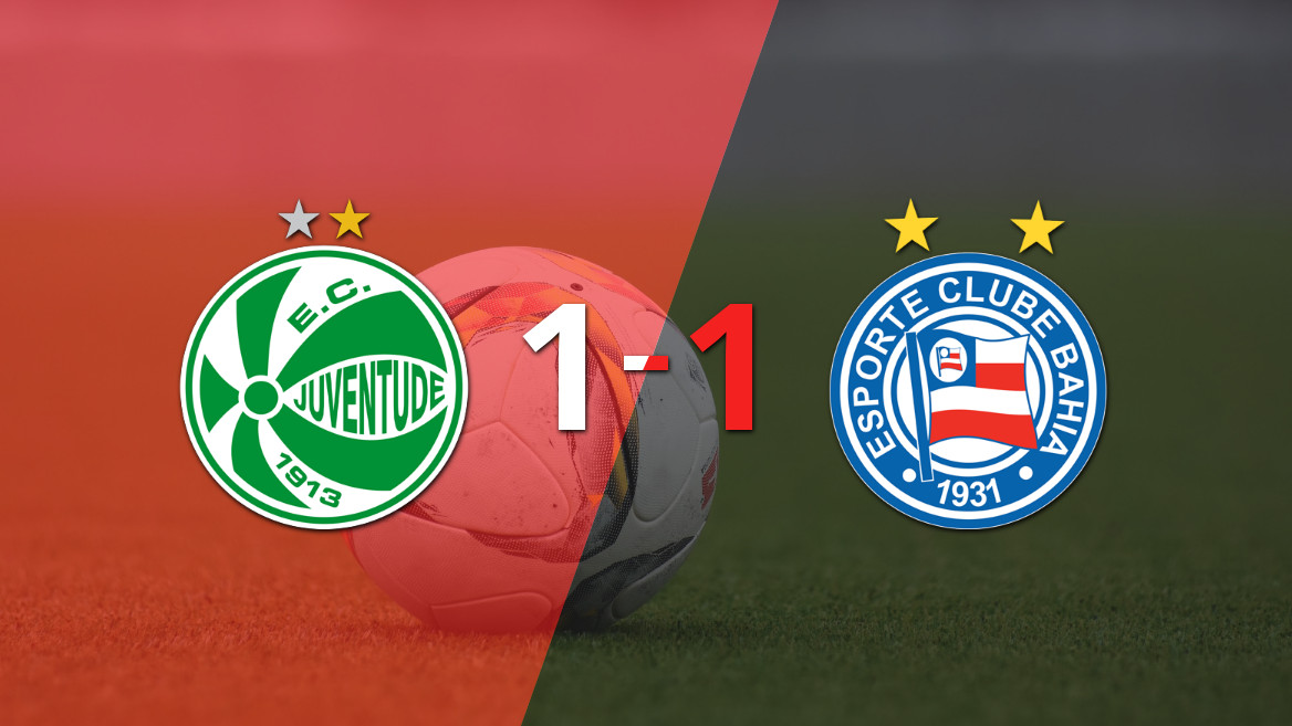 Juventude and Bahia Share the Spoils in a 1-1 Draw