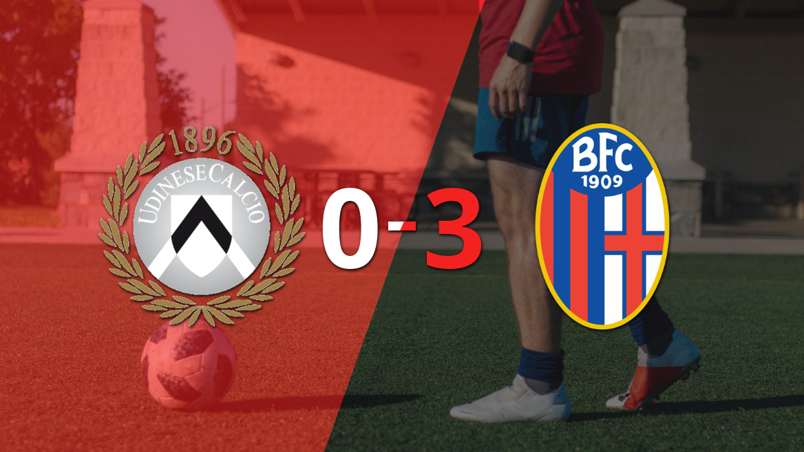 Bologna Domina Udinese com Vitória Convincente