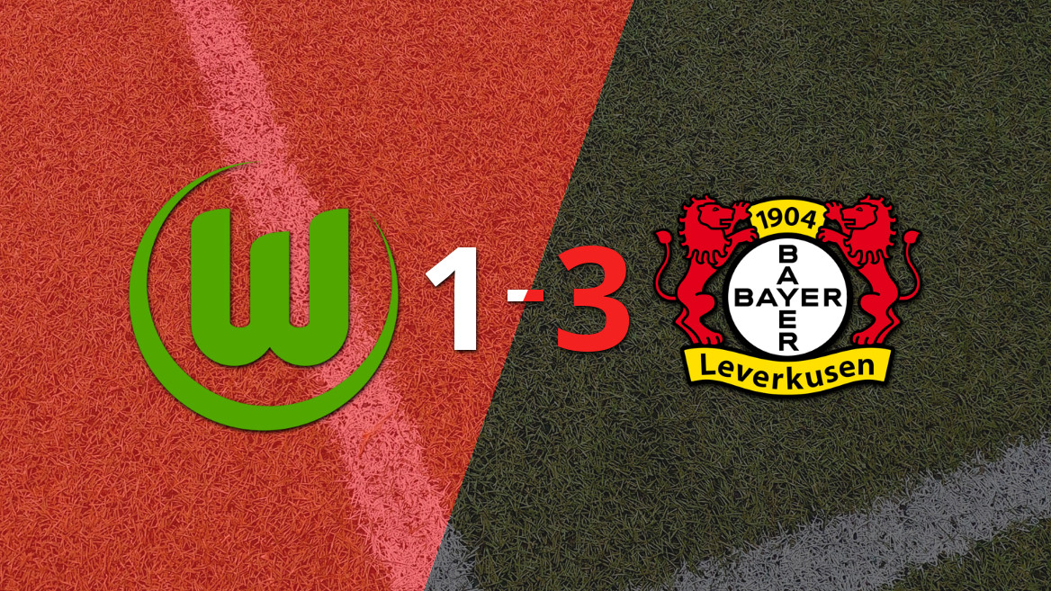 Bayer Leverkusen Makes a Statement with a 3-1 Victory Over Wolfsburg