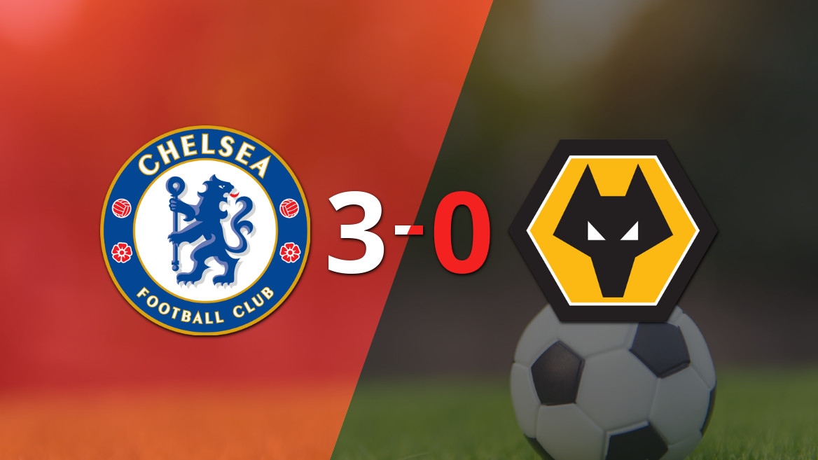 Chelsea Defeats Wolverhampton 3-0 in Dominant Display