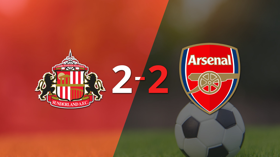 Sunderland snatches dramatic draw against Arsenal with Brian Brobbey’s goal