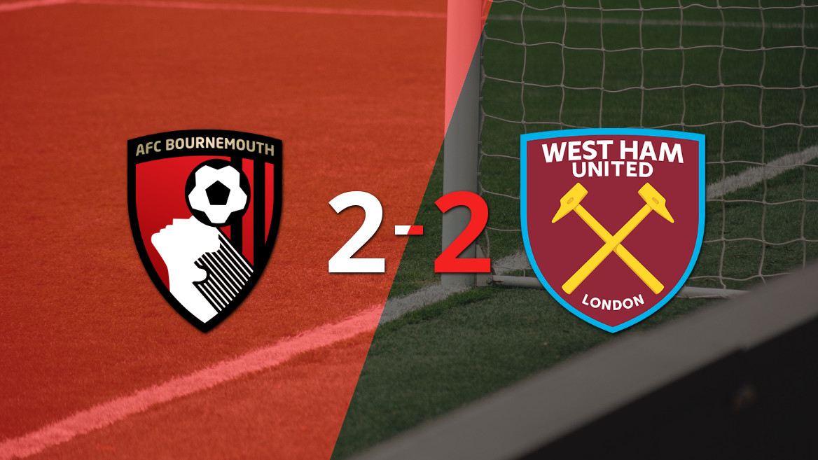 Callum Wilson’s Brace Helps West Ham United Secure Draw Against Bournemouth