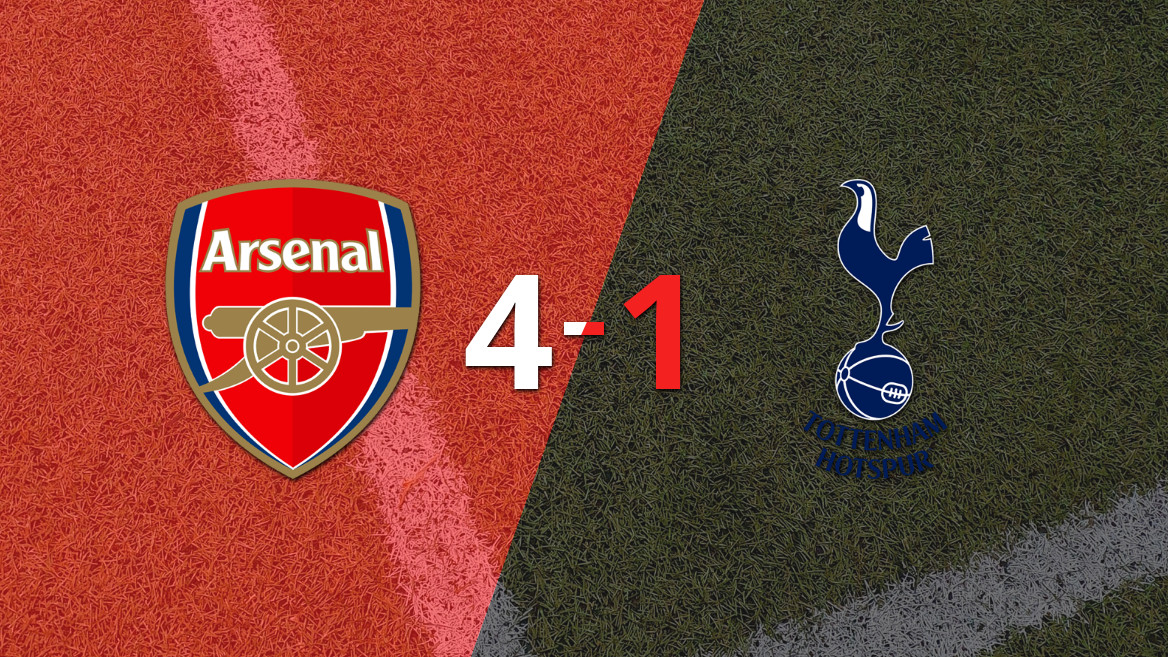 Eberechi Eze Brilha com Hat-Trick na Vitória do Arsenal sobre o Tottenham no Derby