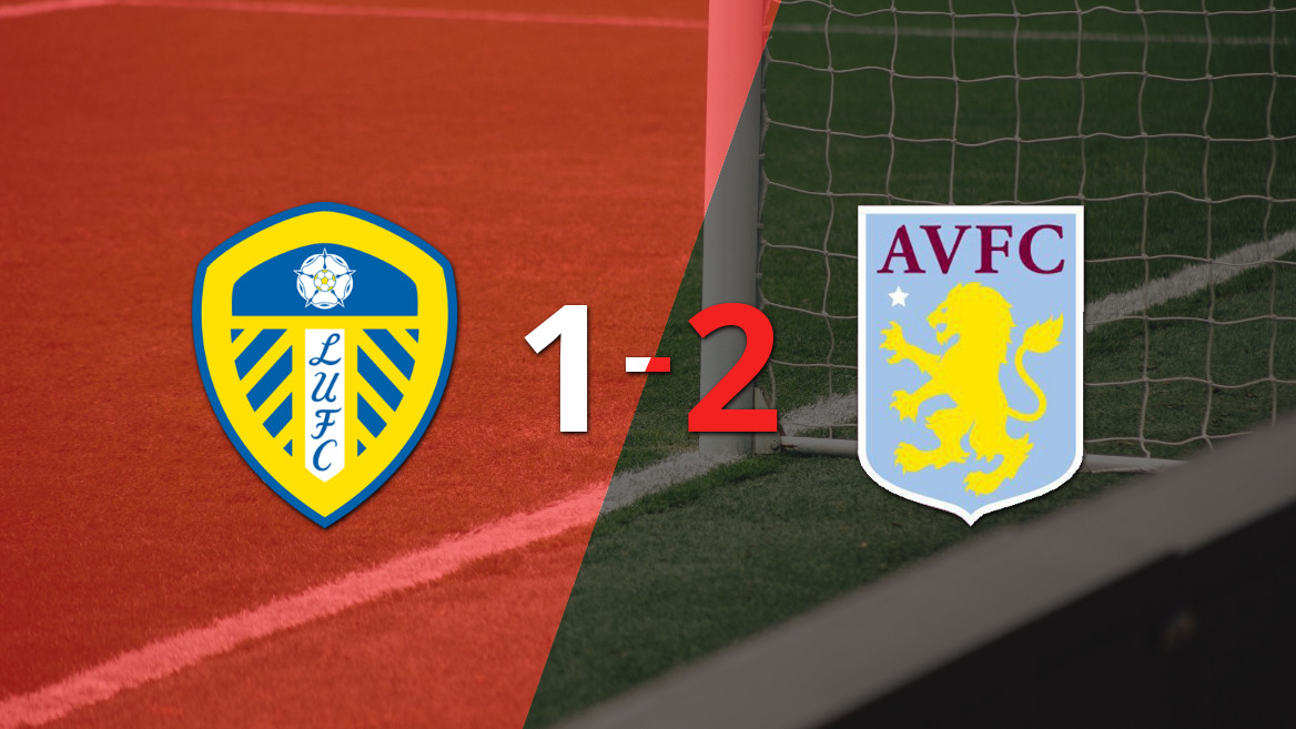 Aston Villa Stages Comeback Against Leeds United with 2-1 Victory