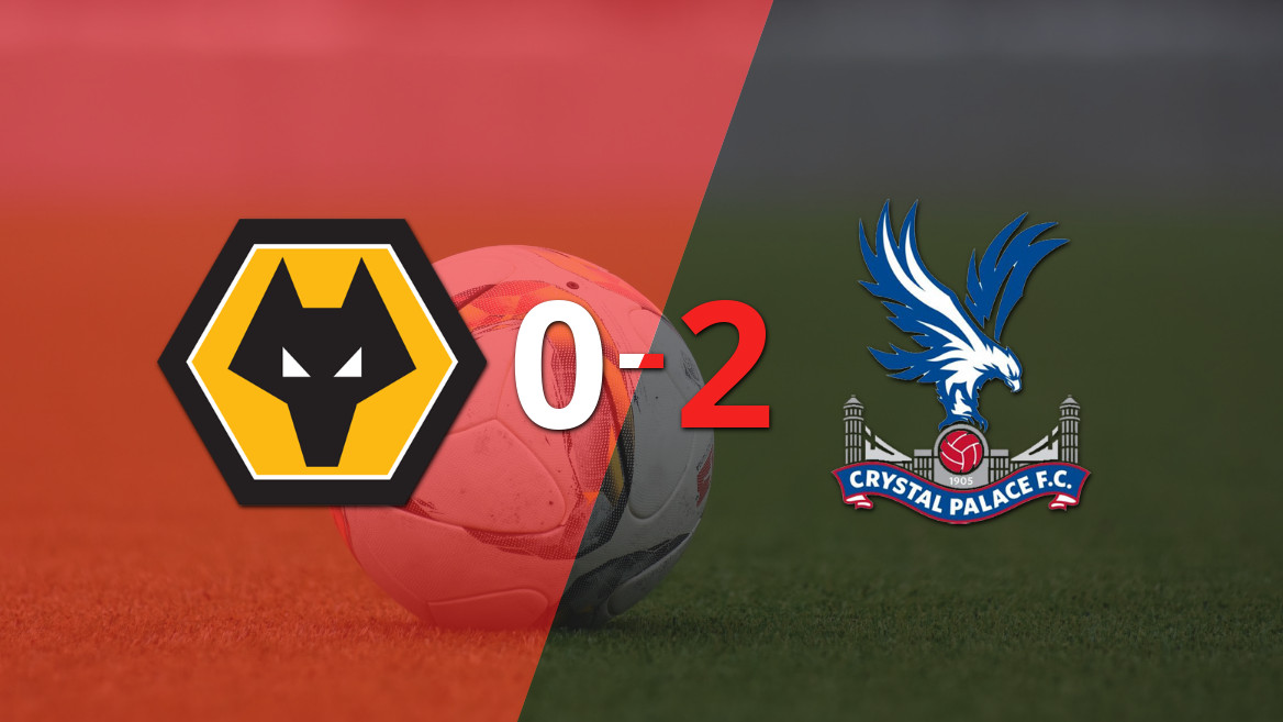 Crystal Palace Secures Dominant Victory Over Wolverhampton with 2-0 Win
