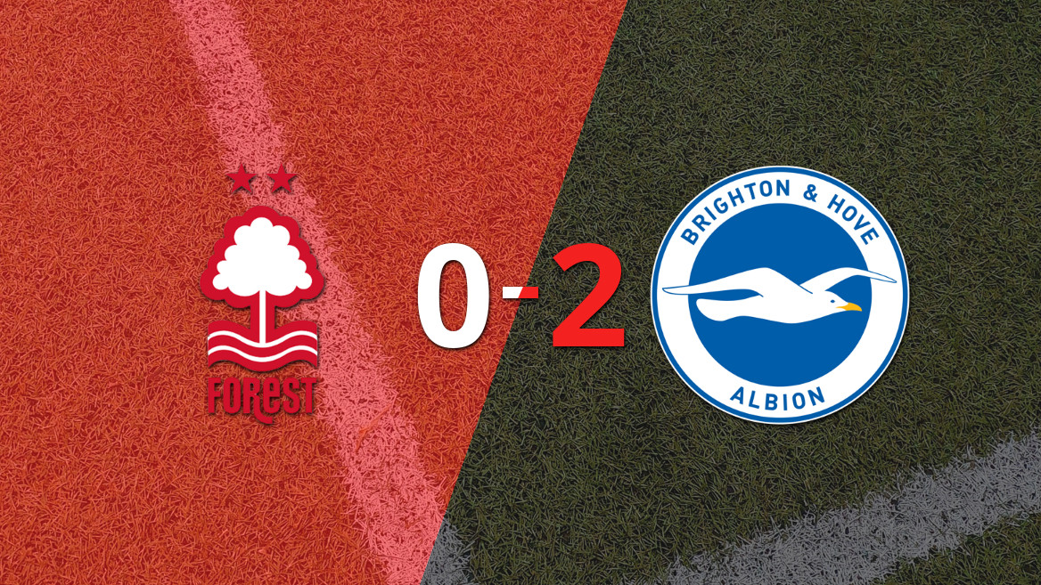 Brighton and Hove Claims Victory Over Nottingham Forest with 2-0 Win