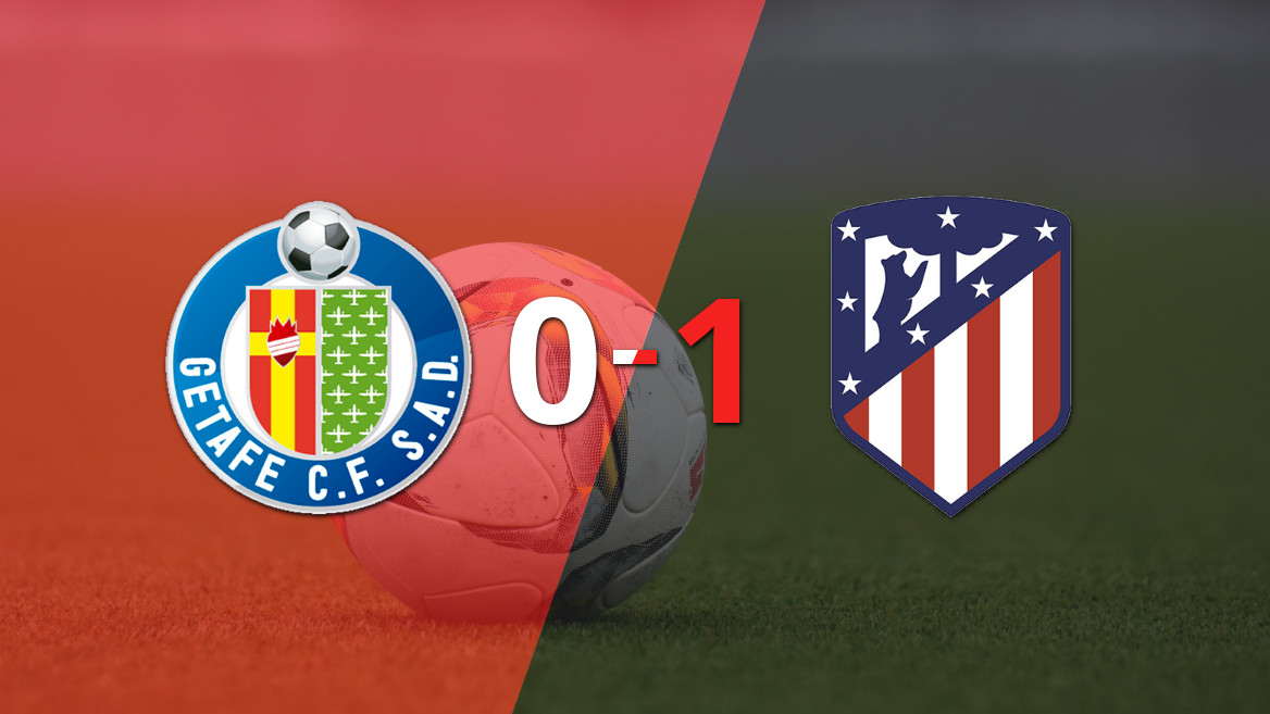 Atlético de Madrid Edges Past Getafe with a Duarte Own Goal