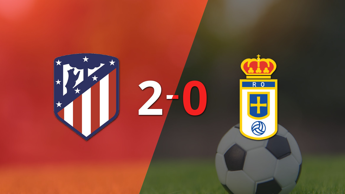 Alexander Sorloth’s Brace Leads Atlético Madrid to 2-0 Victory Over Real Oviedo