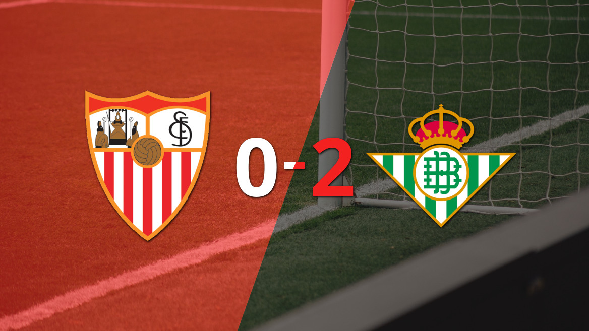 Betis Dominates Sevilla with a 2-0 Victory in the Seville Derby