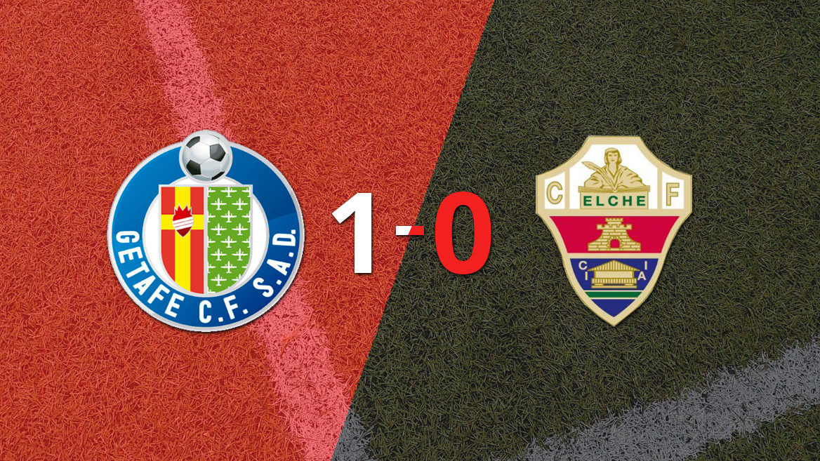 Getafe Claims Narrow Victory Against Elche